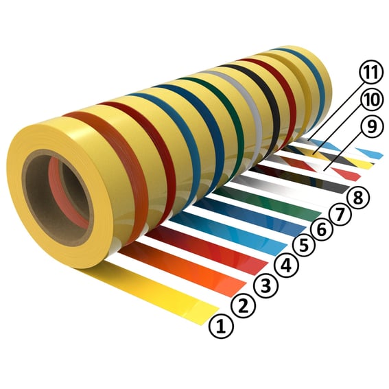 Versions Floor Marking Tapes