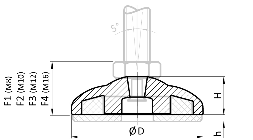 Base SS pour pieds ECO