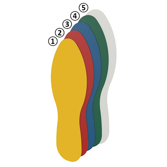 Marquage au sol symbole pied 90