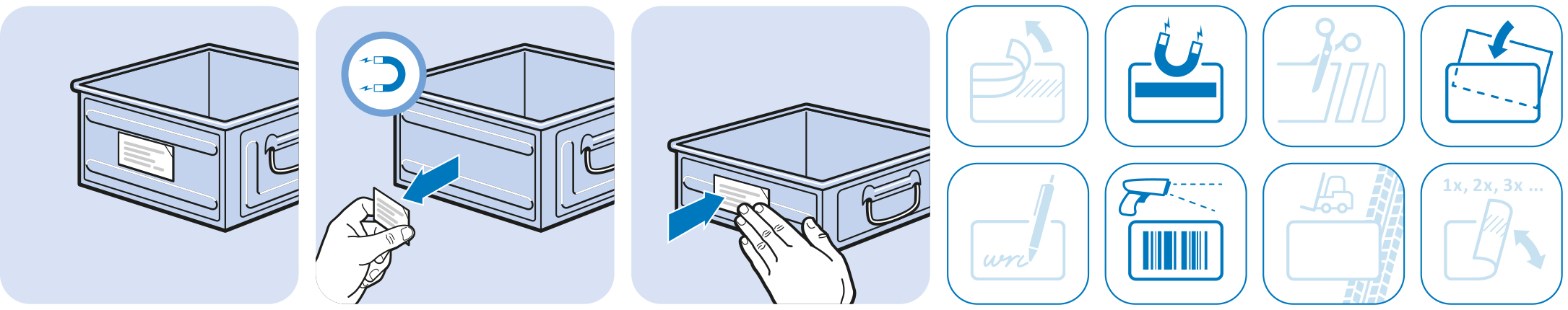 Magnetische KANBAN-Etikettenhalter