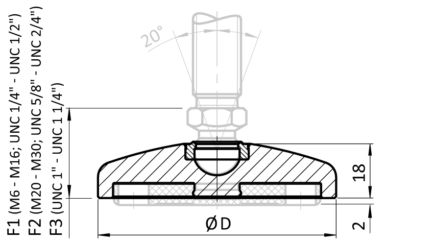 Base acier inox para patas giratorias, rótula 15