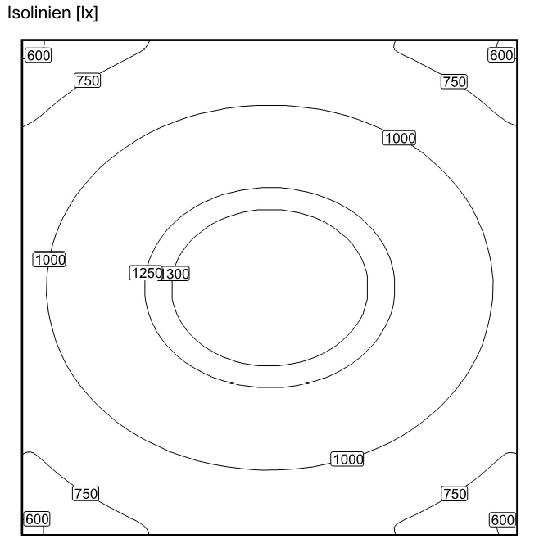 LED Lamp Module F Line 953 Dimmable, with Button