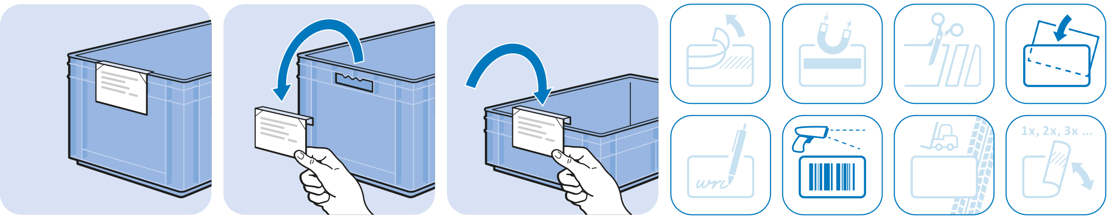 Überhänge-KANBAN-Etikettenhalter