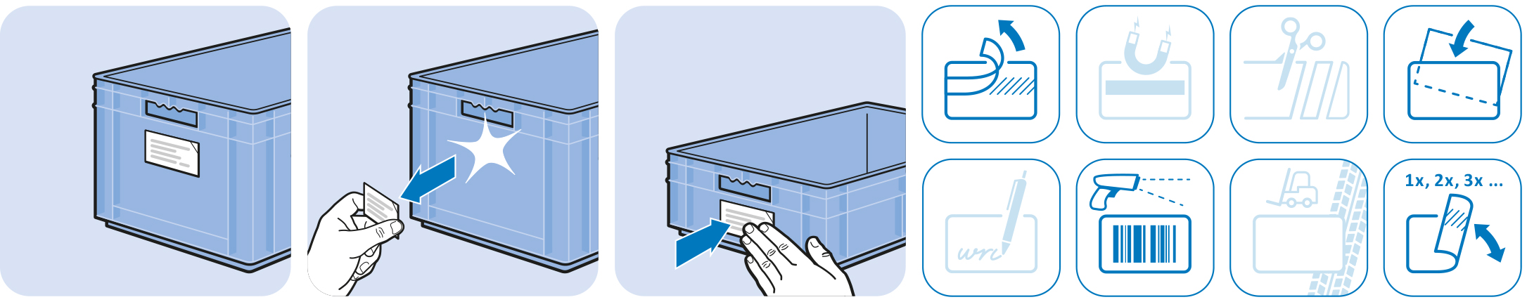 Porte étiquette KANBAN auto-adhésif – schéma de montage
